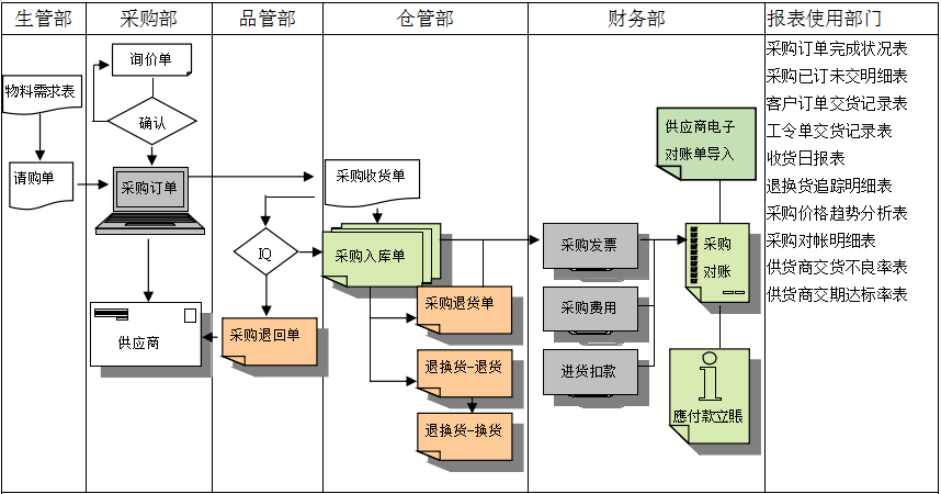 世界杯官网-世界杯(中国)一站式服务官网软件