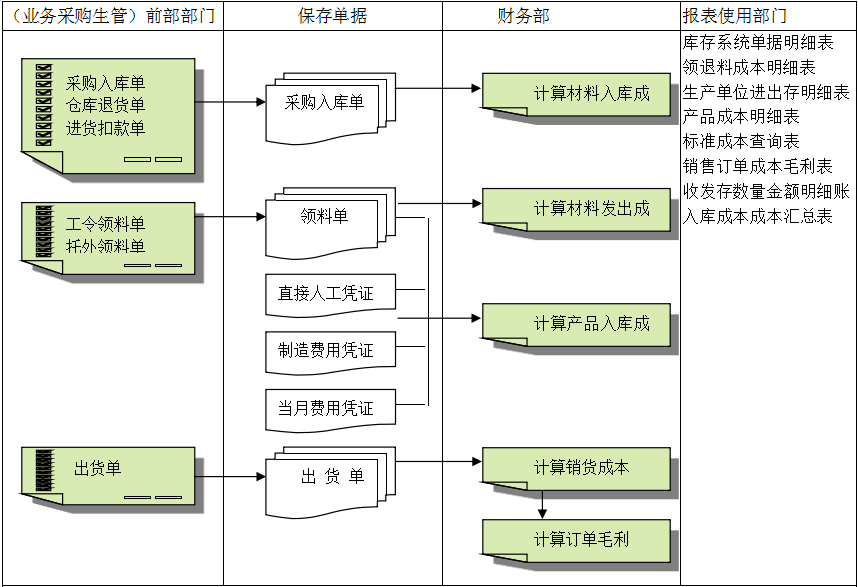 深圳世界杯官网-世界杯(中国)一站式服务官网