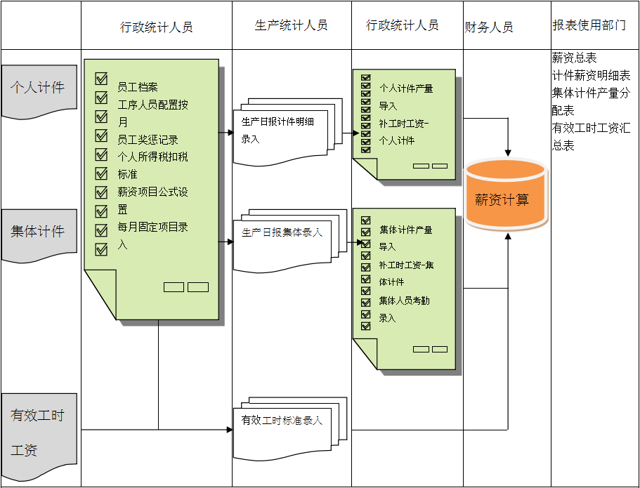 世界杯官网-世界杯(中国)一站式服务官网软件