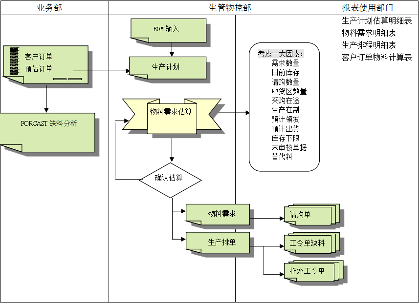 世界杯官网-世界杯(中国)一站式服务官网软件