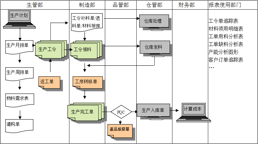 世界杯官网-世界杯(中国)一站式服务官网软件