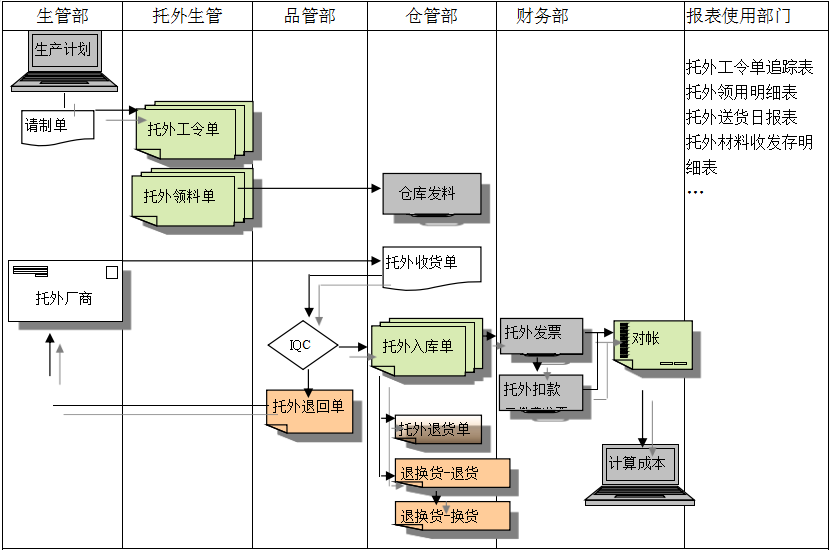 世界杯官网-世界杯(中国)一站式服务官网世界杯官网-世界杯(中国)一站式服务官网
