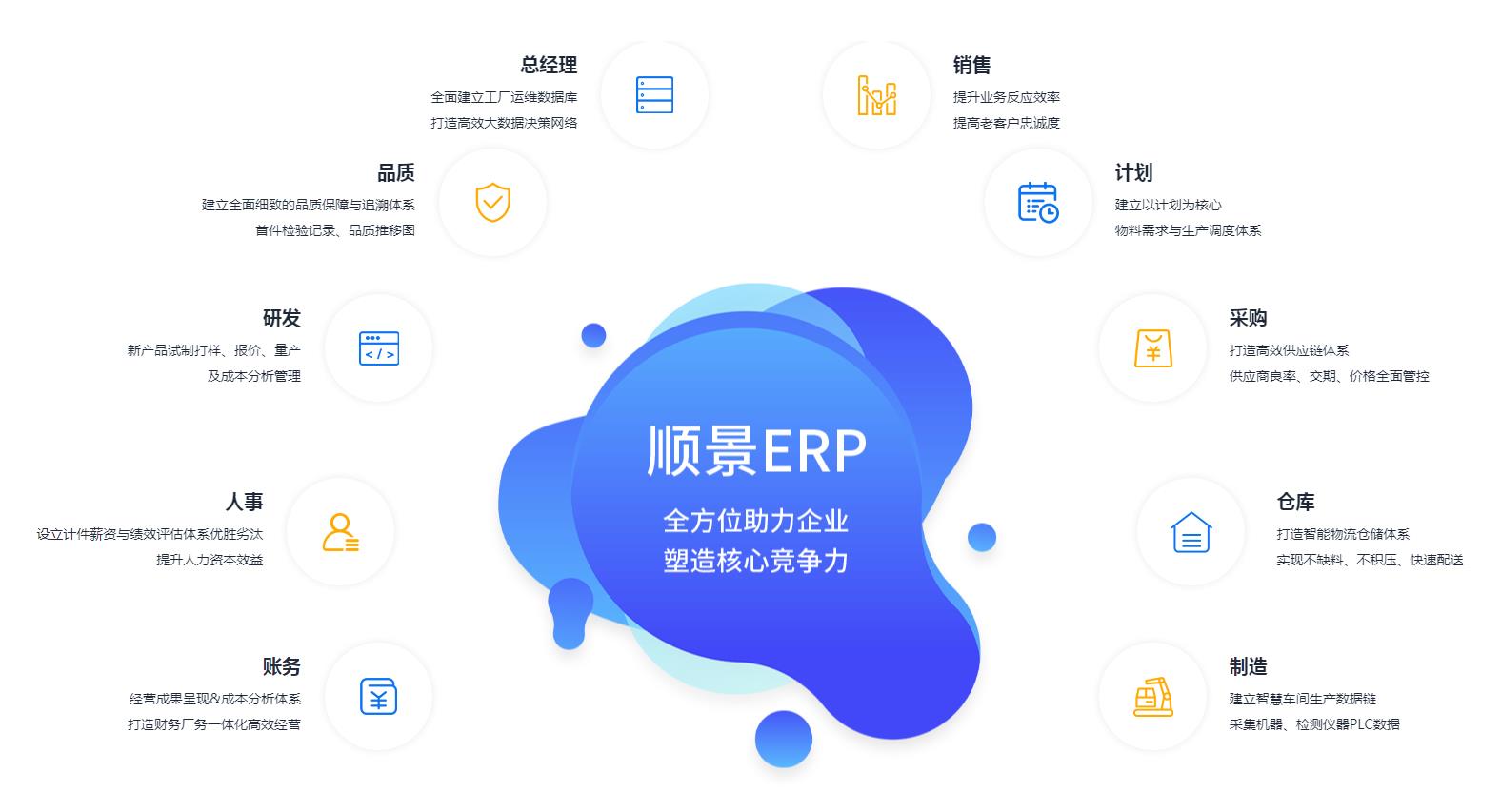 世界杯官网-世界杯(中国)一站式服务官网软件