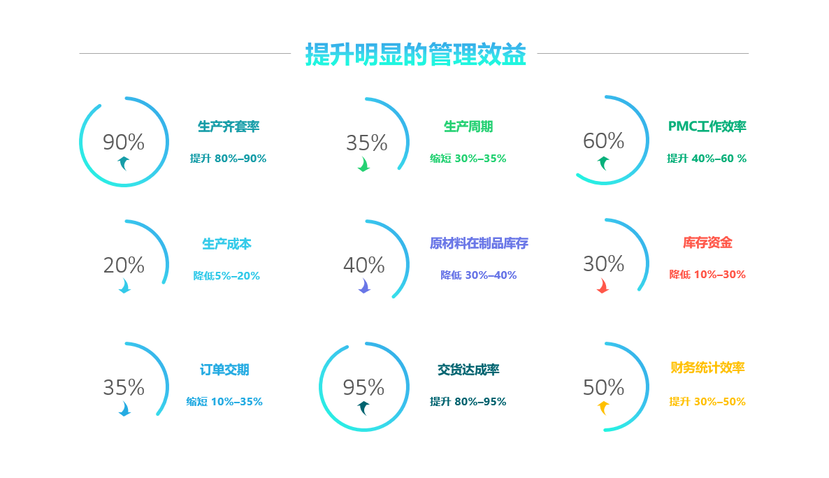 世界杯官网-世界杯(中国)一站式服务官网软件