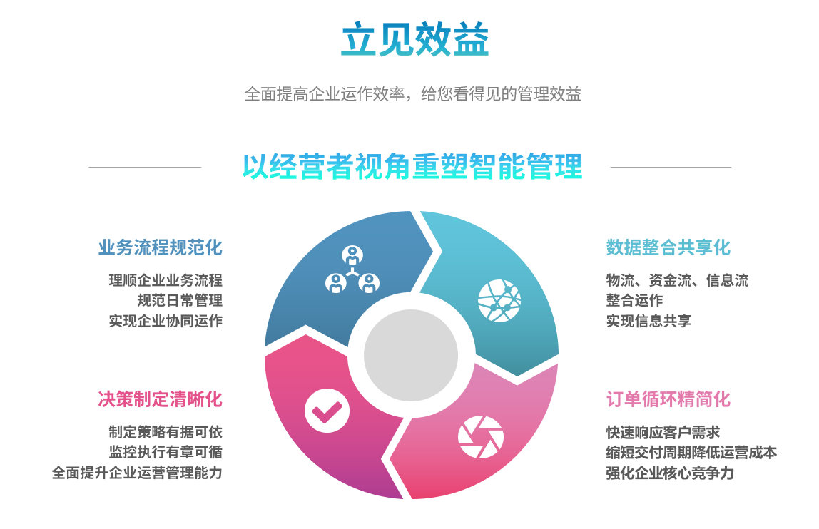 世界杯官网-世界杯(中国)一站式服务官网世界杯官网-世界杯(中国)一站式服务官网
