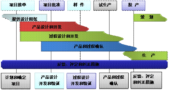 世界杯官网-世界杯(中国)一站式服务官网