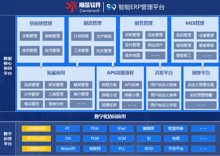 顺景S9 世界杯官网-世界杯(中国)一站式服务官网世界杯官网-世界杯(中国)一站式服务官网
